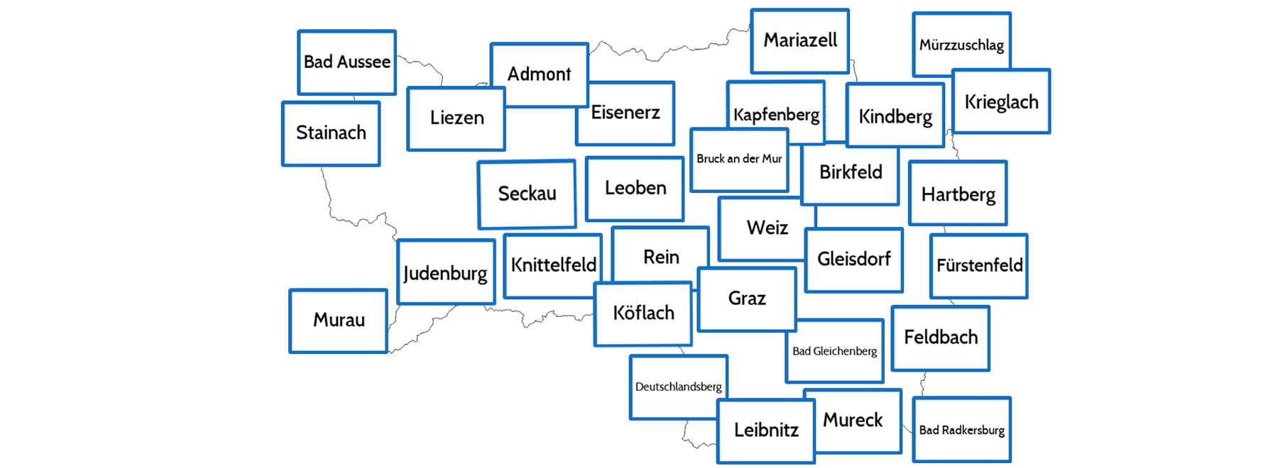 KPH Graz goes to … Bildungsberatung an IHRER Schule